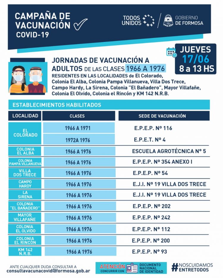 Fin de semana con operativos de vacunación, en capital e interior
