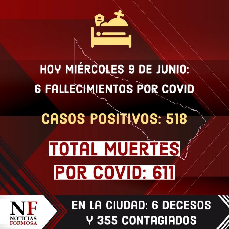 Contagios, decesos y casos activos con registros amesetados y tendencia a la baja