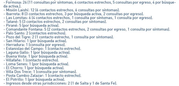 Informe de sábado: 3 fallecidos y 84 contagios confirmados
