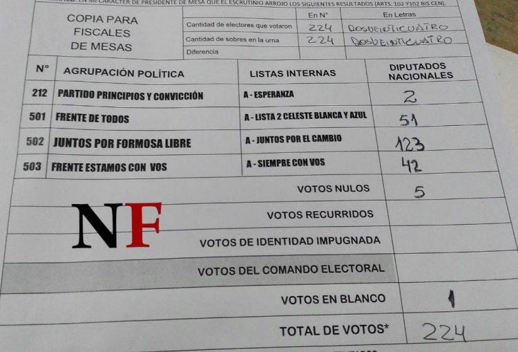 Se conocen los primeros resultados