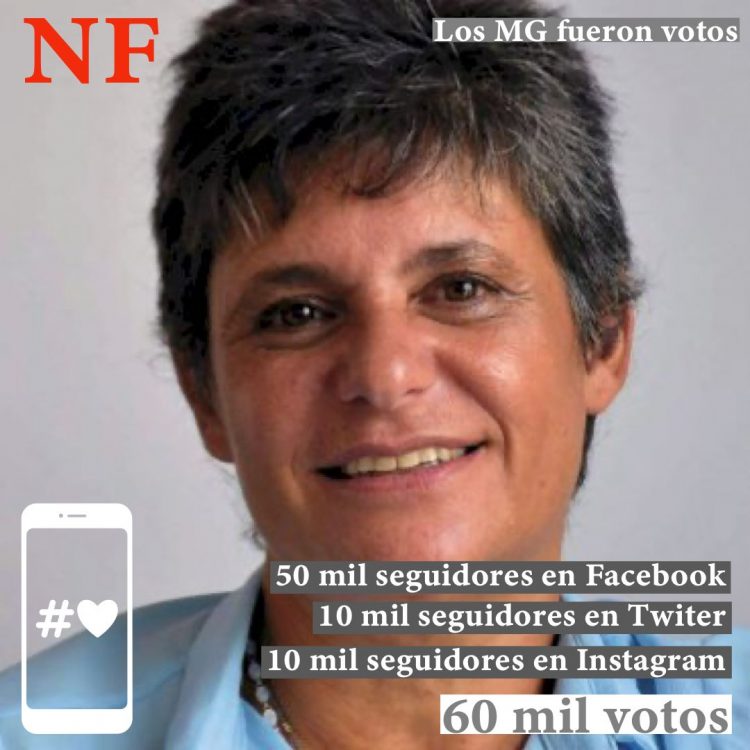 Neme: Los MG de las redes se convirtieron en votos de las PASO