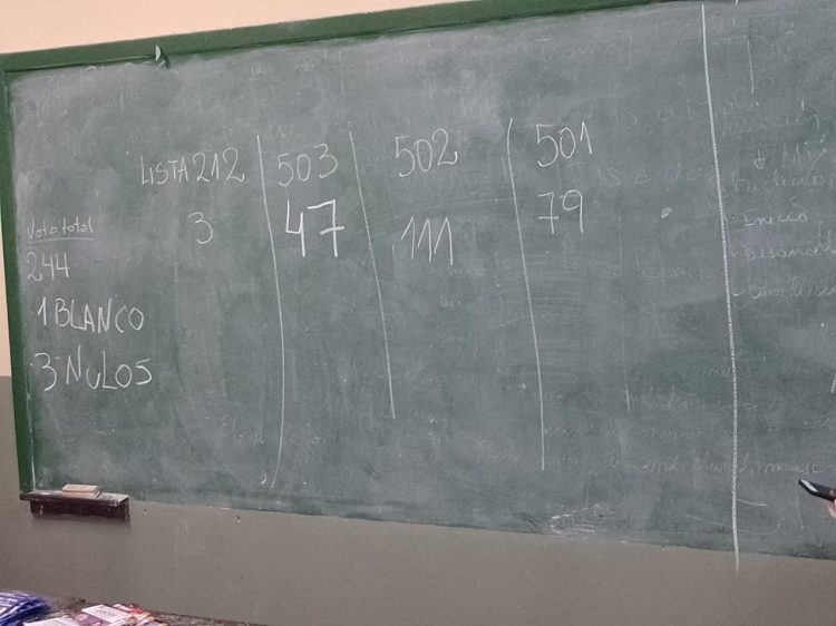 Se conocen los primeros resultados