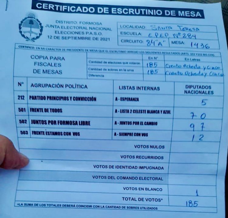 No fue Neme, no fue Carbajal, fue la gente