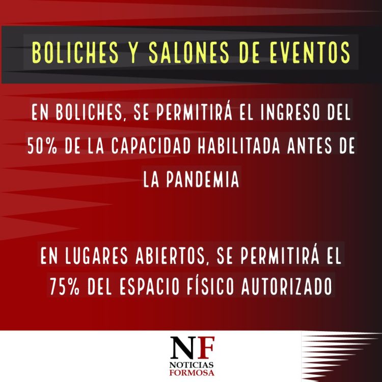 Que normas deben cumplir en boliches y salones de eventos para abrir con el aforo del 50%