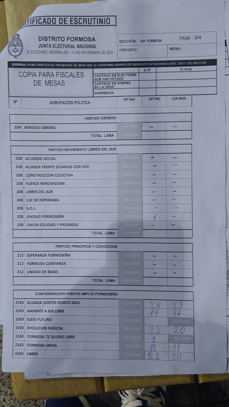 Qué números arrojan las primeras mesas escrutadas en Formosa