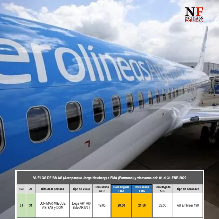 Aerolíneas volverá a tener vuelos diarios a Formosa