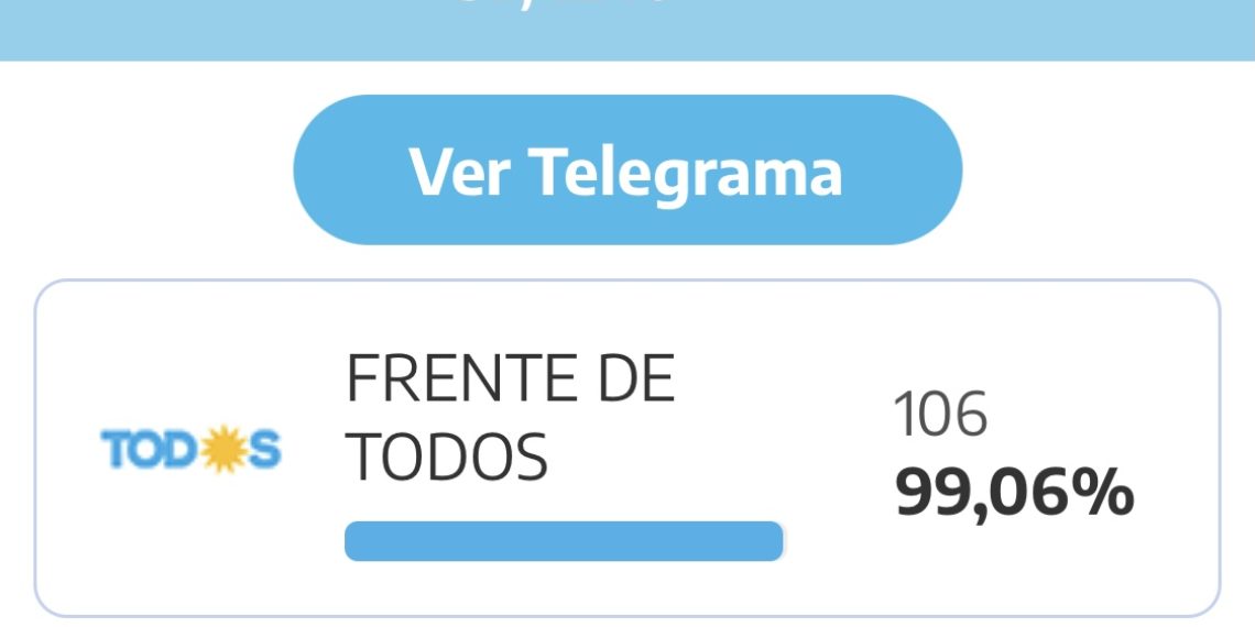 Encuentran diferencias en la carga del escrutinio provisorio realizado por Nación