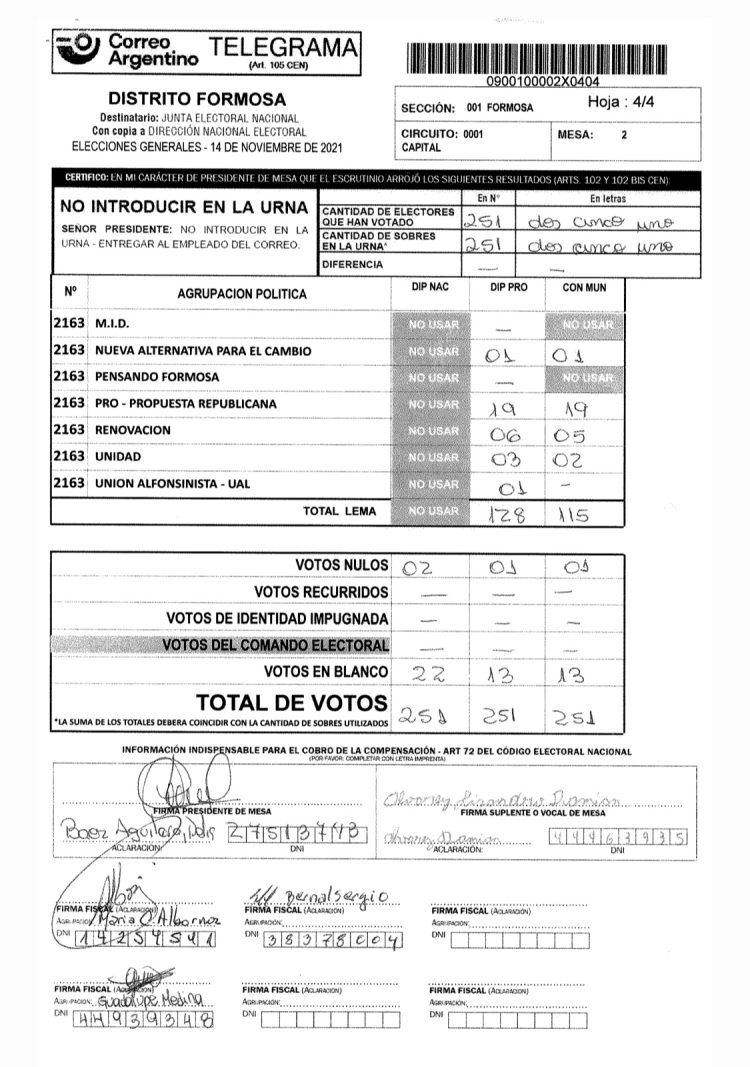 Encuentran diferencias en la carga del escrutinio provisorio realizado por Nación