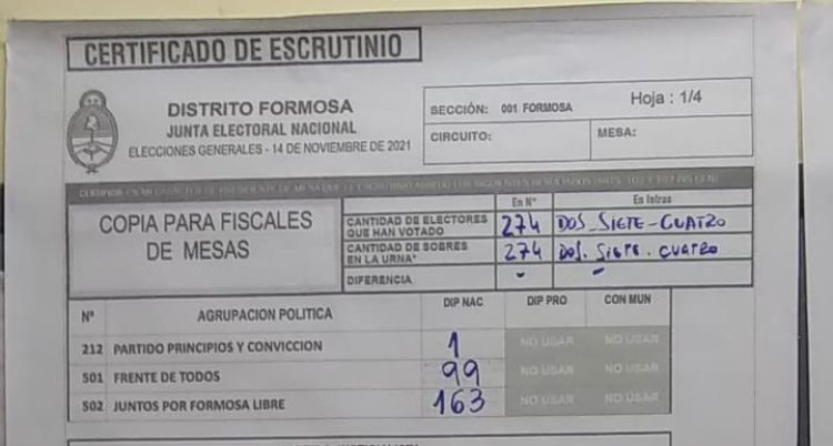 Qué números arrojan las primeras mesas escrutadas en Formosa