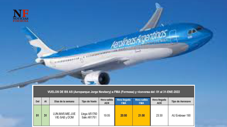 Aerolíneas volverá a tener vuelos diarios a Formosa