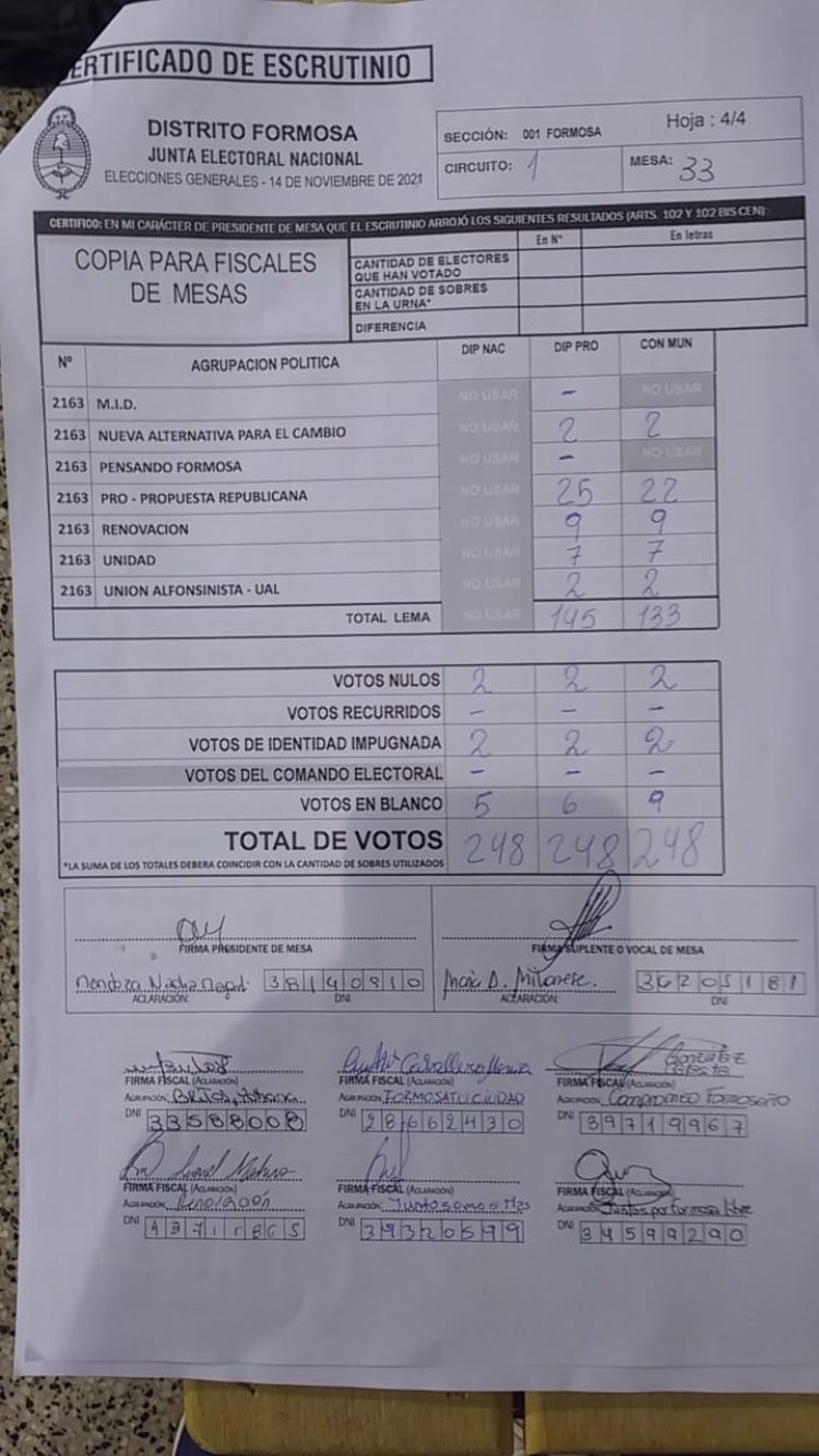 Qué números arrojan las primeras mesas escrutadas en Formosa