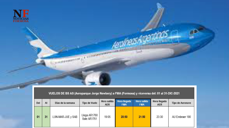Aerolíneas volverá a tener vuelos diarios a Formosa