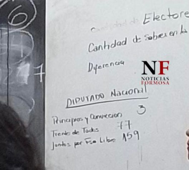 Qué números arrojan las primeras mesas escrutadas en Formosa