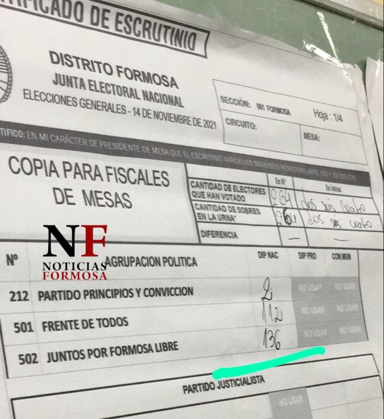 Qué números arrojan las primeras mesas escrutadas en Formosa