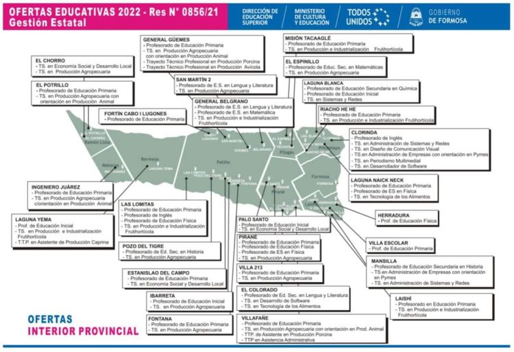 Estas son las tecnicaturas y carreras que podés estudiar si te quedás en Formosa