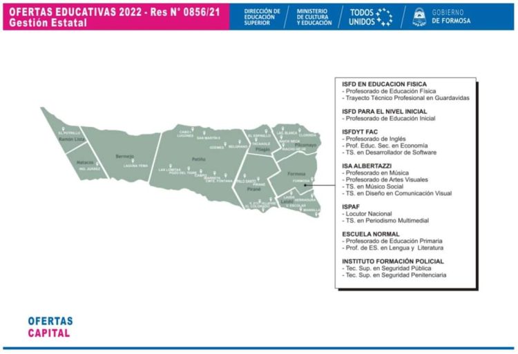 Estas son las tecnicaturas y carreras que podés estudiar si te quedás en Formosa