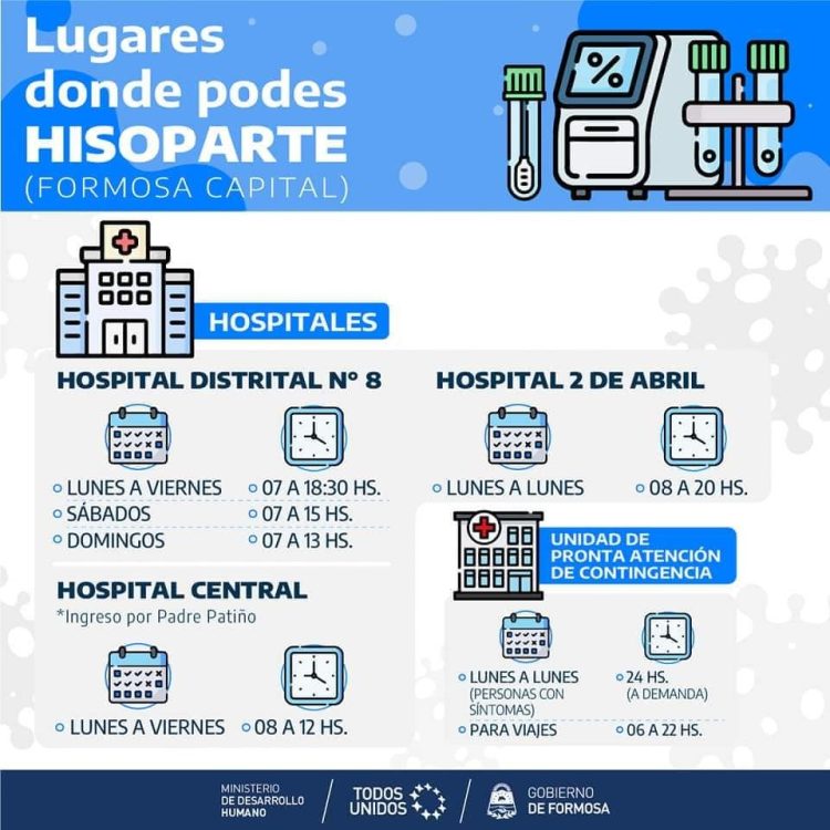 A tener en cuenta: lugares donde hisoparse