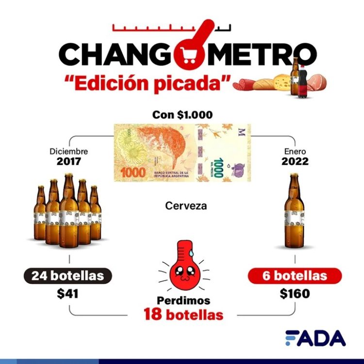 Chau picadas: en 4 años el precio de sus ingredientes aumentó un 380%