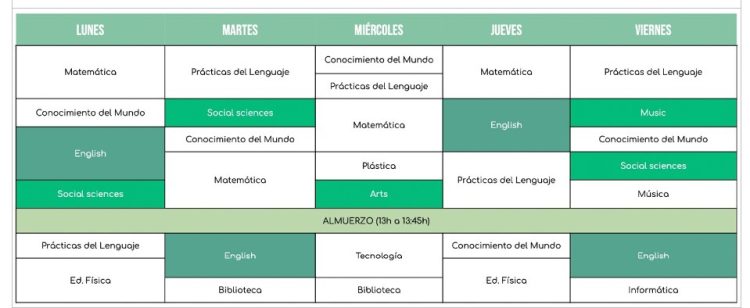 La Ciudad de Buenos Aires presentó sus primeras 6 escuelas públicas bilingües