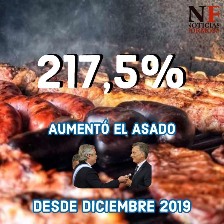 El asado aumentó el 217% desde que asumió Alberto Fernández
