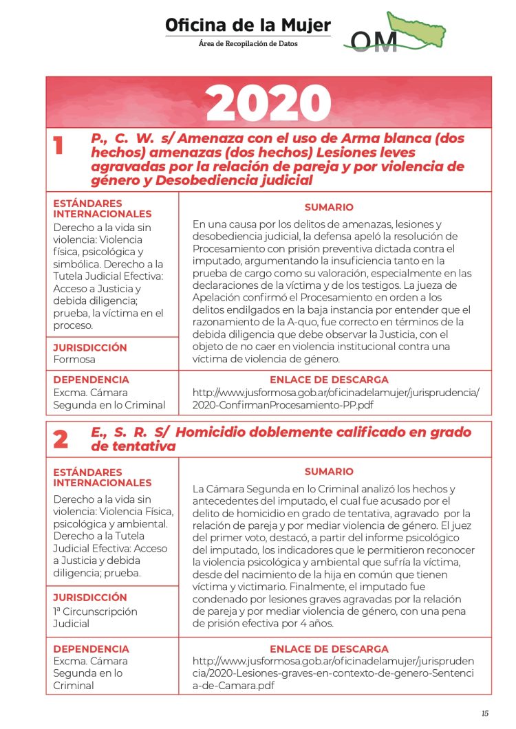 Dieron a conocer el primer registro de sentencias con perspectiva de género