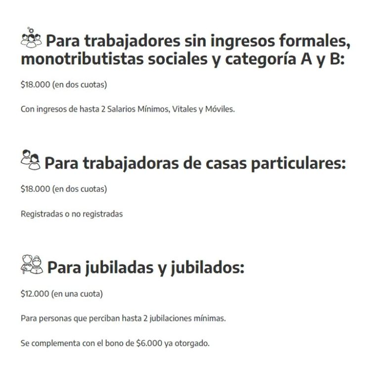 Ya se sabe la fecha de inscripción para cobrar el bono de ANSES de $18.000