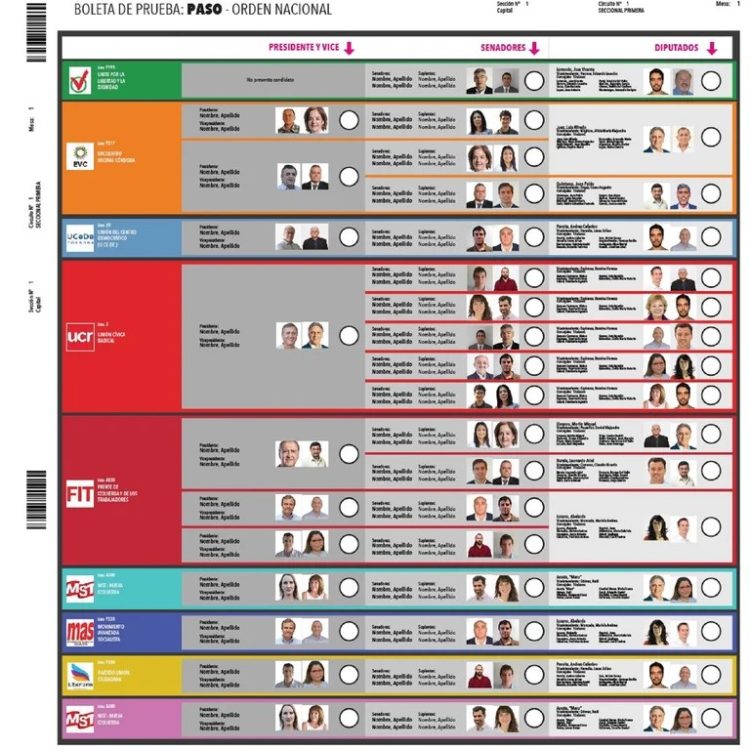Boleta Única de Papel: cómo será su diseño