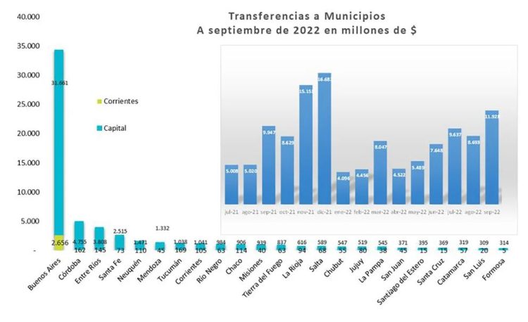 Vidal en la provincia aludió a Insfrán: Formosa está “harta y agotada” de este “ciclo de 27 años”