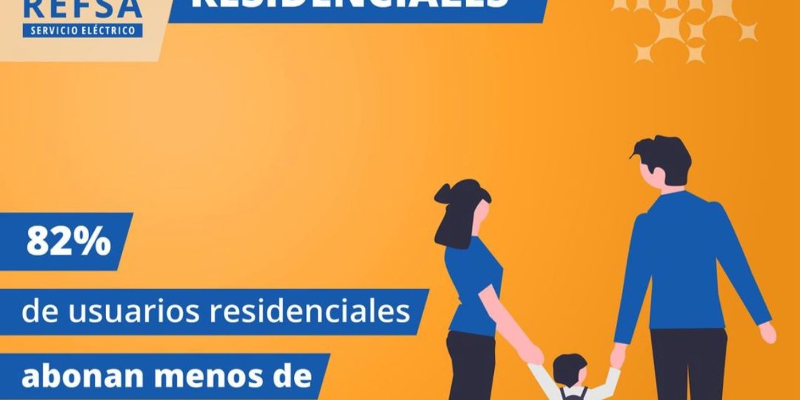 Según REFSA, el 82% de los usuarios abonan menos de $10.000 por mes