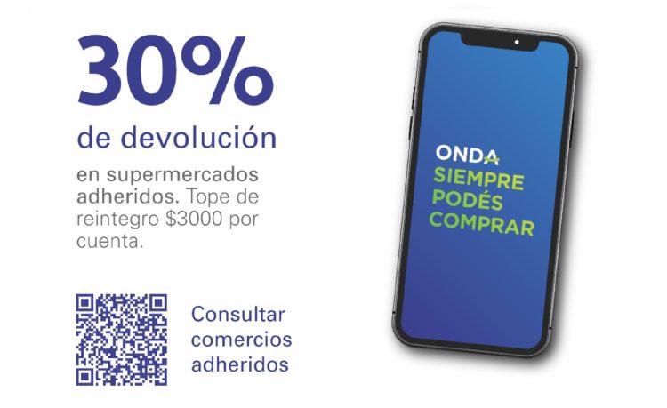 Banco Formosa: Promo “Semana Santa”: 30% de devolución con ONDA en supermercados adheridos