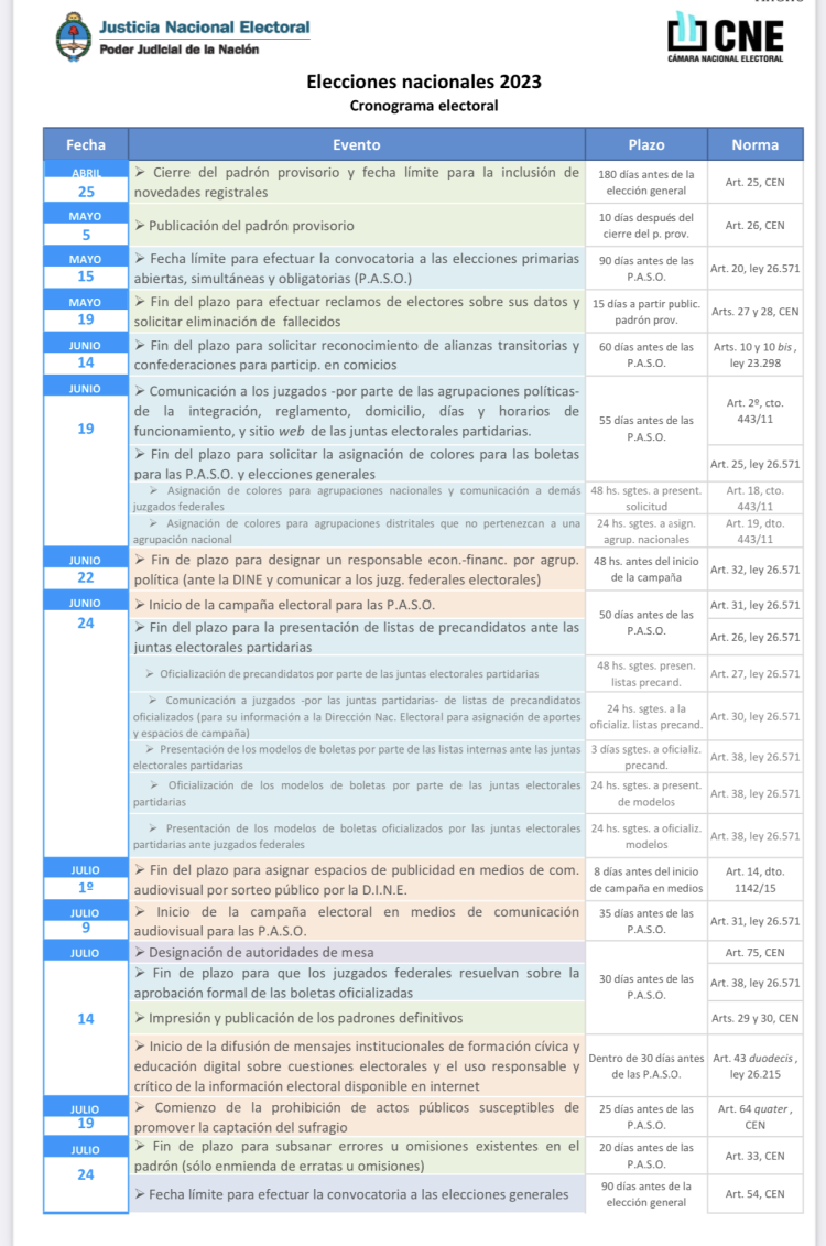 «Vamos por todo», a la formoseña
