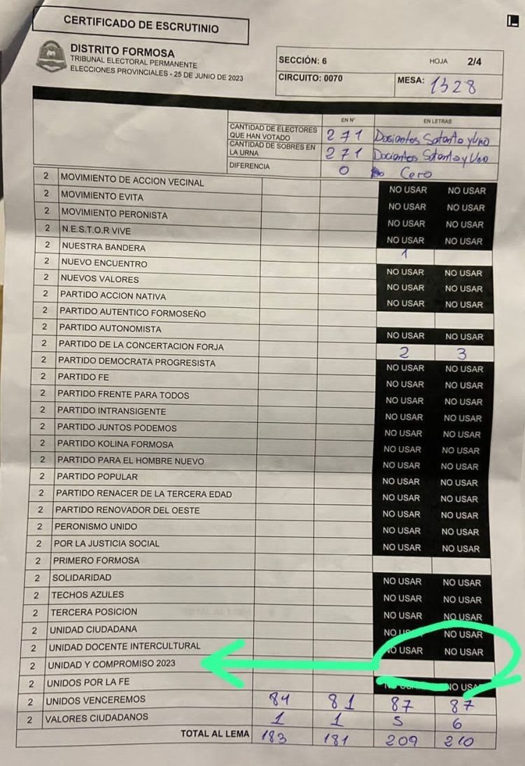 Diego Romero confía en que la mesa 1.328 ratifique su triunfo en Perín