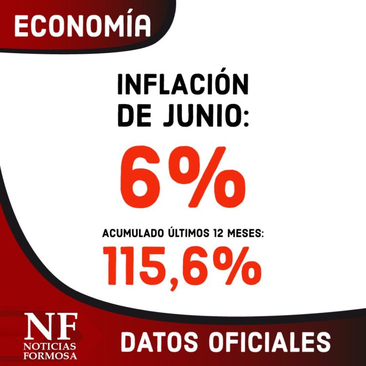 La inflación semestral trepó casi al 60% y hay caídas significativas en los ingresos