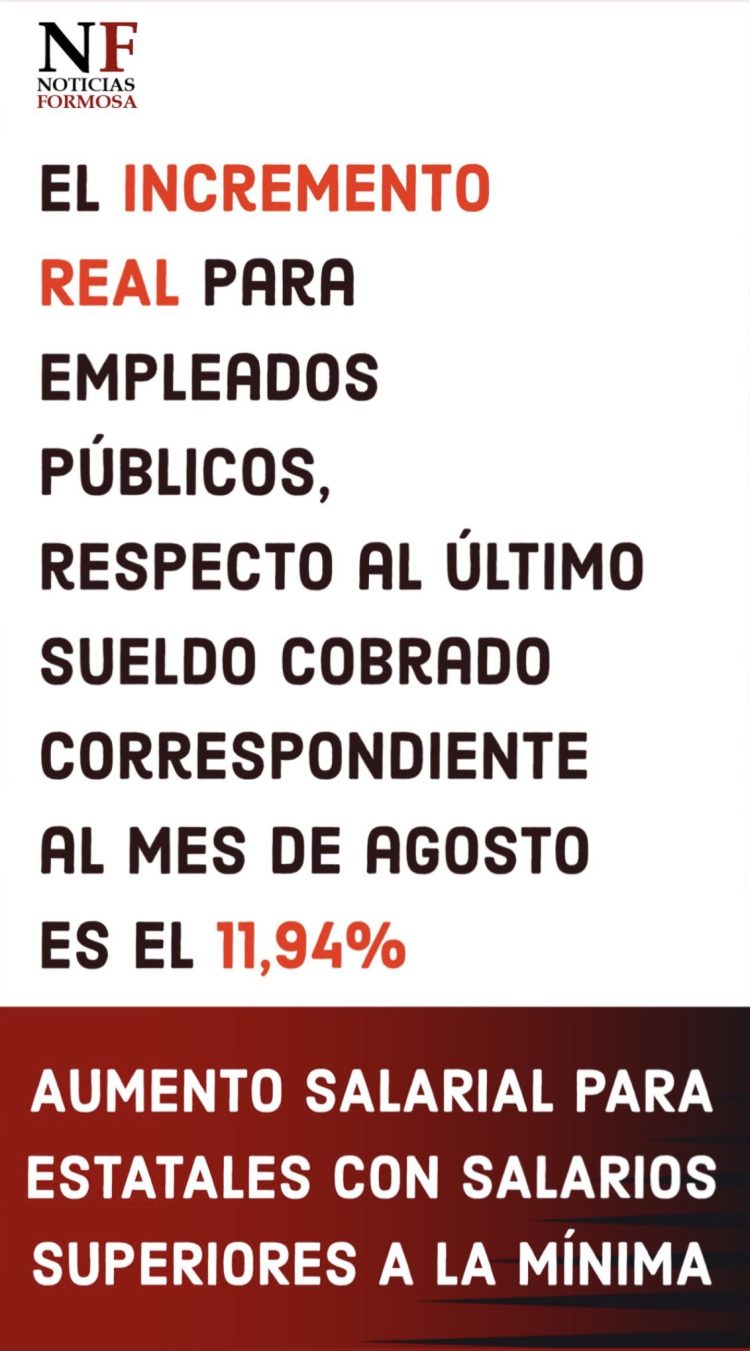 En un año, el «salario de bolsillo garantizado» de estatales  aumentó el 188%