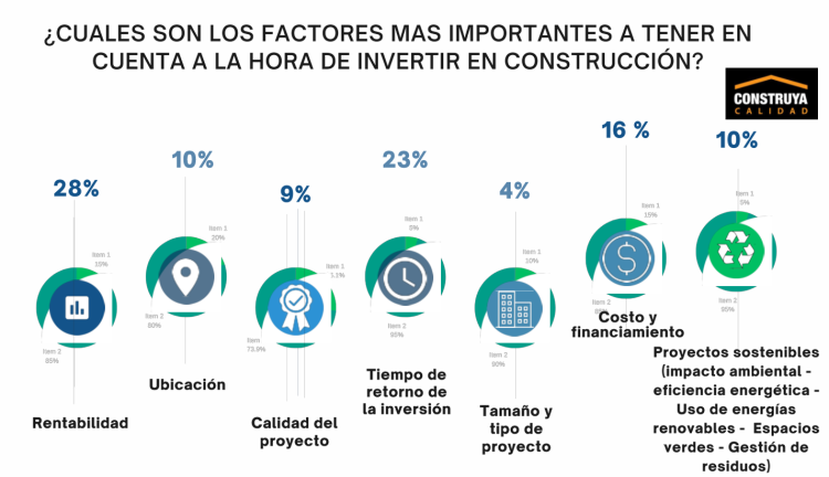 En el NEA, el 54% de los encuestados asegura que la actividad económica entró en declive en 2023