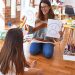 ¿Cuándo debemos acudir a un profesional de la psicopedagogía?