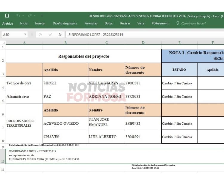 Listado de obras y actividades realizadas por la fundación de Sinforiano López en capital e interior