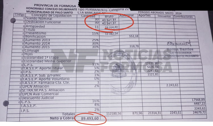 Lomitas paga $100.000 de bono y aguinaldo a los municipales, «con fondos propios»