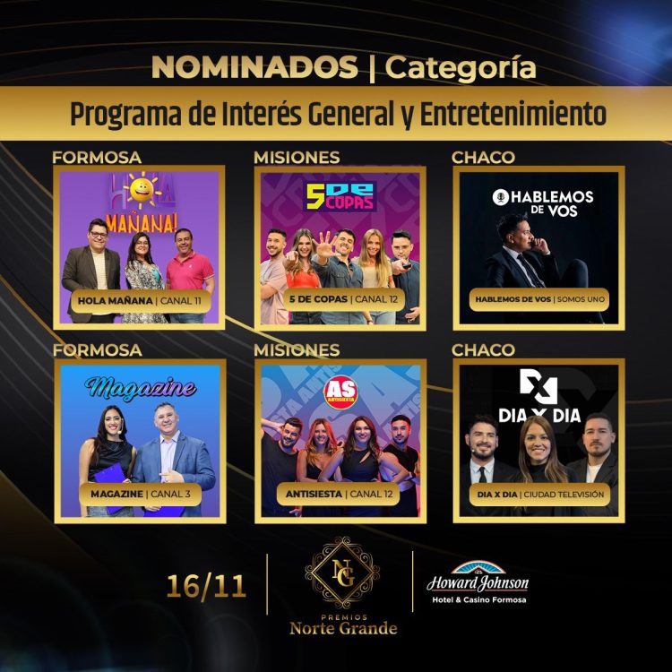 Todos los nominados de los “Premios Norte Grande”, la distinción formoseña a la moda, artistas, influencer, medios y locutores