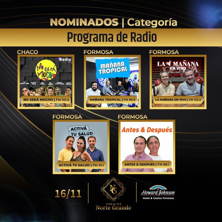 Todos los nominados de los “Premios Norte Grande”, la distinción formoseña a la moda, artistas, influencer, medios y locutores