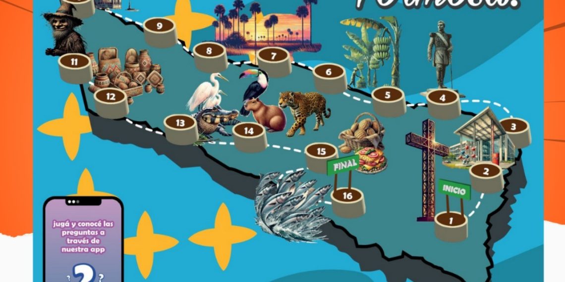 Lanzaron un juego de mesa para saber todo sobre la provincia: «¿Cuánto sabés de Formosa?»