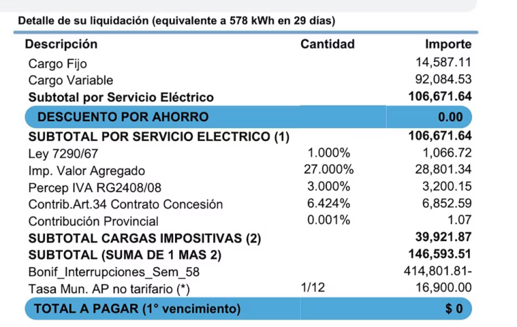 Un usuario porteño consiguió un reintegro de $414.000 por los cortes de luz: cómo hizo el trámite